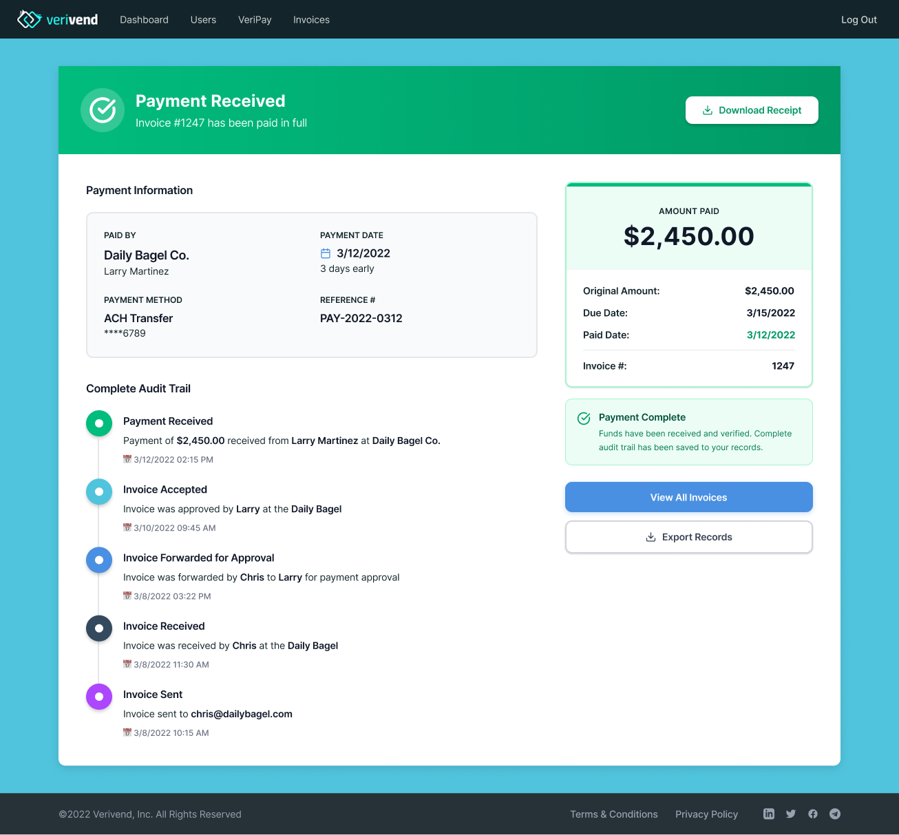 Verivend Payment Received state. Green success header confirms payment. Payment Information panel shows Daily Bagel Co., payment date 3/12/2022, payment method ACH Transfer, reference PAY-2022-0312. $2,450.00 Amount Paid summary card with payment complete status. Complete Audit Trail timeline lists Payment Received, Invoice Accepted, Invoice Forwarded for Approval, Invoice Received, and Invoice Sent, each timestamped and attributed. View All Invoices and Export Records buttons available.
