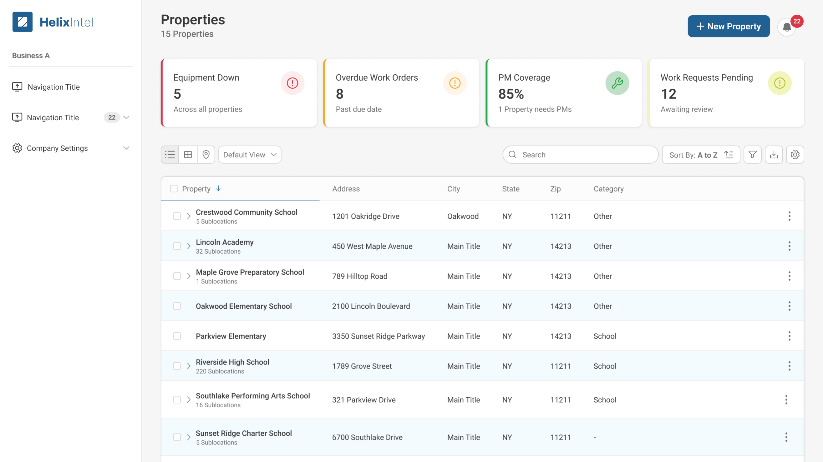 Helix CMMS Properties web view with four KPI cards across the top and a sortable property table below